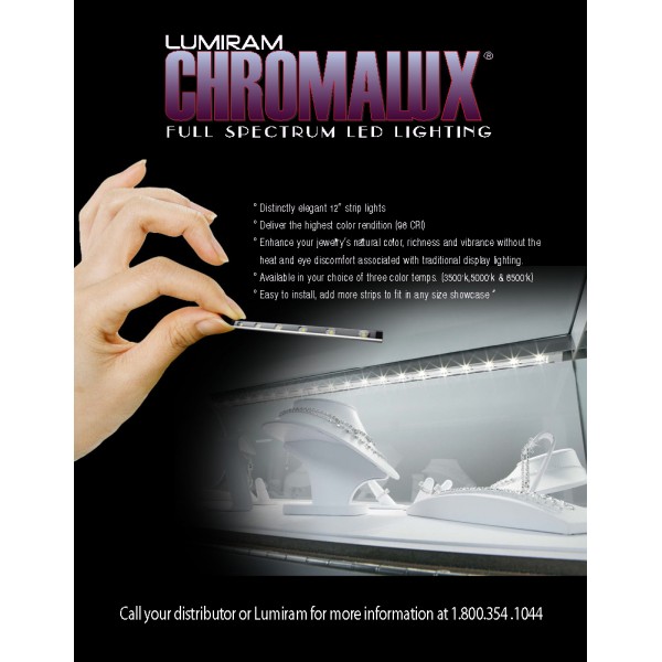Showcase LED Strip Lighting